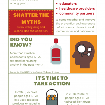 National Drug and Alcohol Facts Week 2022